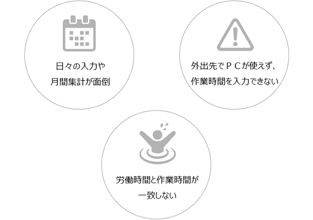 ｂｙ株式会社エイ アイ エス 特徴 事例 機能一覧 よくある質問 お問い合わせ まずは資料請求 Top 特徴紹介 導入事例 機能一覧 よくある質問 お問い合わせはこちら まずは資料請求 プロジェクトや作業別の正確な原価管理をスマホでかんたん入力 1人